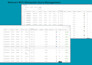 be walmart wfs wholesale expert, walmart 2 step dropshipping va, walmart PPC